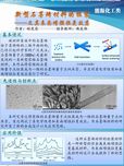 新型石墨烯材料的制备和性能研究